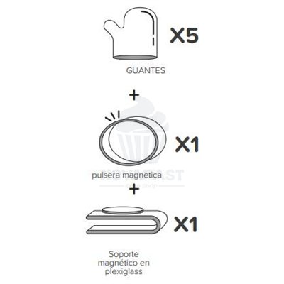 Kit Modecor : Gants Hygiène + Base Polyvalente