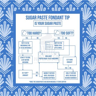 PME Block 1 kg Black Sugar Paste Fondant Ideal