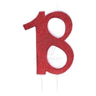 Vela Rosa 18 Anos: Celebre com Estilo e Elegância!