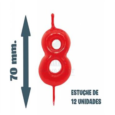 Pastel Candles No. 8 (Box of 12) - Ideal for Celebrations