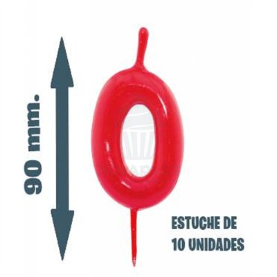 Velas para Bolo Nº 0 - Caixa com 12 Unidades (35-90mm)