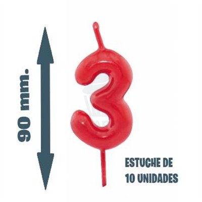 Velas para Bolo Nº 3 - Caixa com 12 Unidades (90mm)