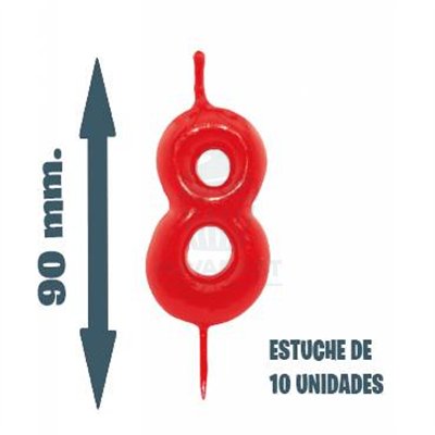 Velas para Bolo Nº 8 - Caixa com 12 Unidades (35-90mm)